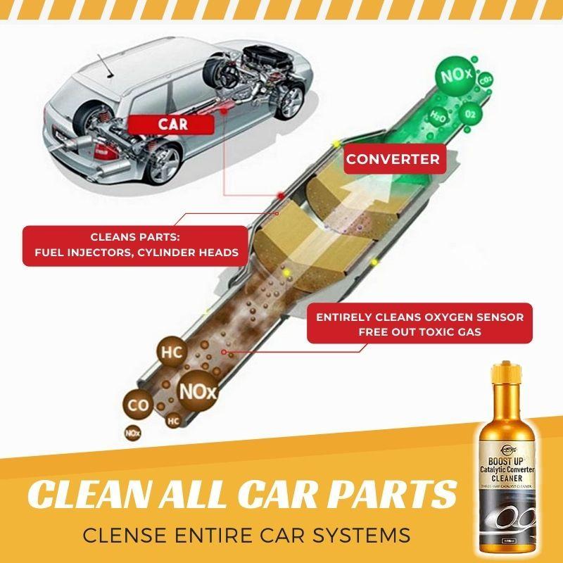 Instant Car Exhaust Cleaner